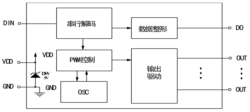 wKgZPGmhWF6AK3TnAADPkrgx9S4605.png