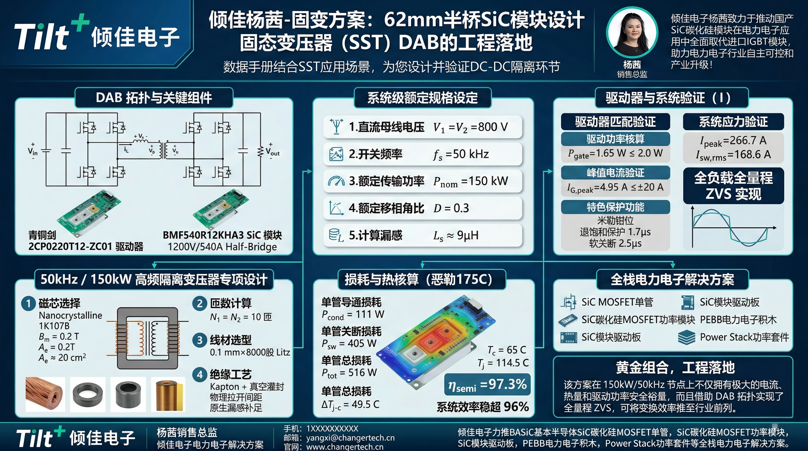 62mm半桥SiC模块设计固态变压器 (SST) DAB的工程落地
