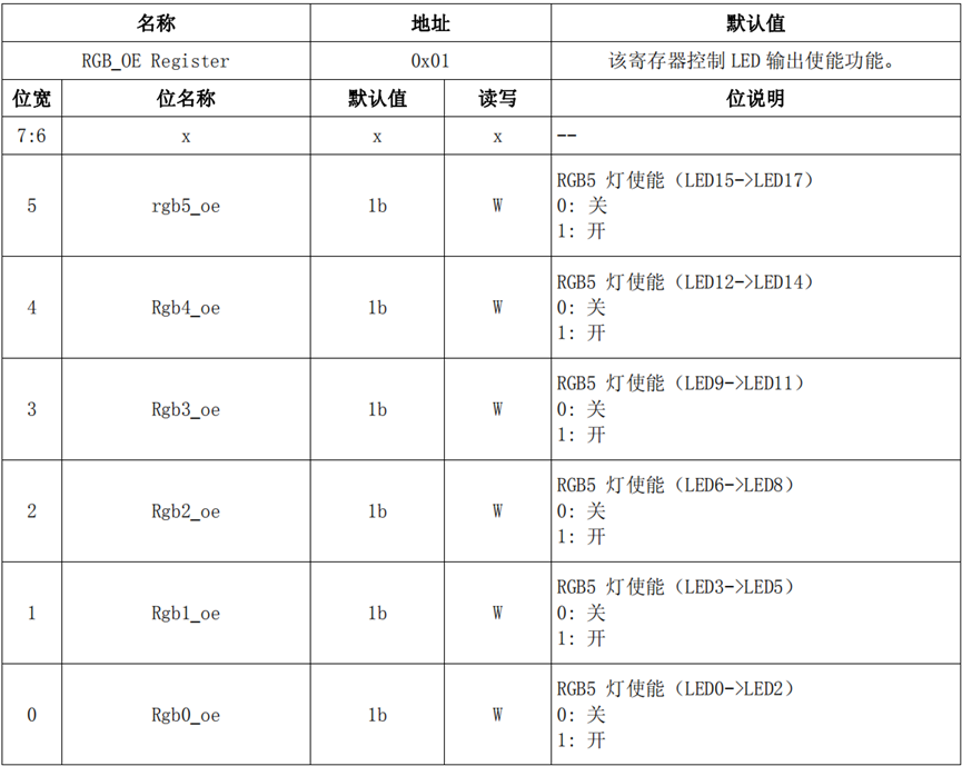 wKgZO2miRE2ABDa1AAHI_DN4avA686.png