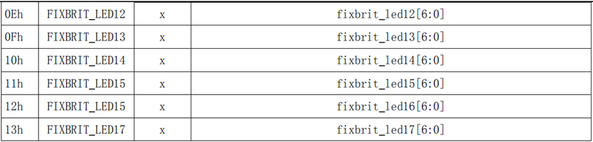 wKgZO2miRESAAO30AADUmtR821I230.png