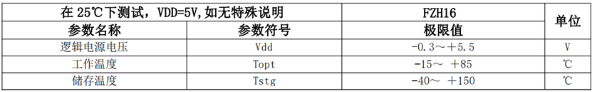wKgZO2miRYuAGy_dAACbqf2hYUE737.png