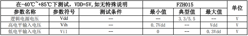 wKgZPGmiQ-mACIrTAADlOtzGzkg073.png
