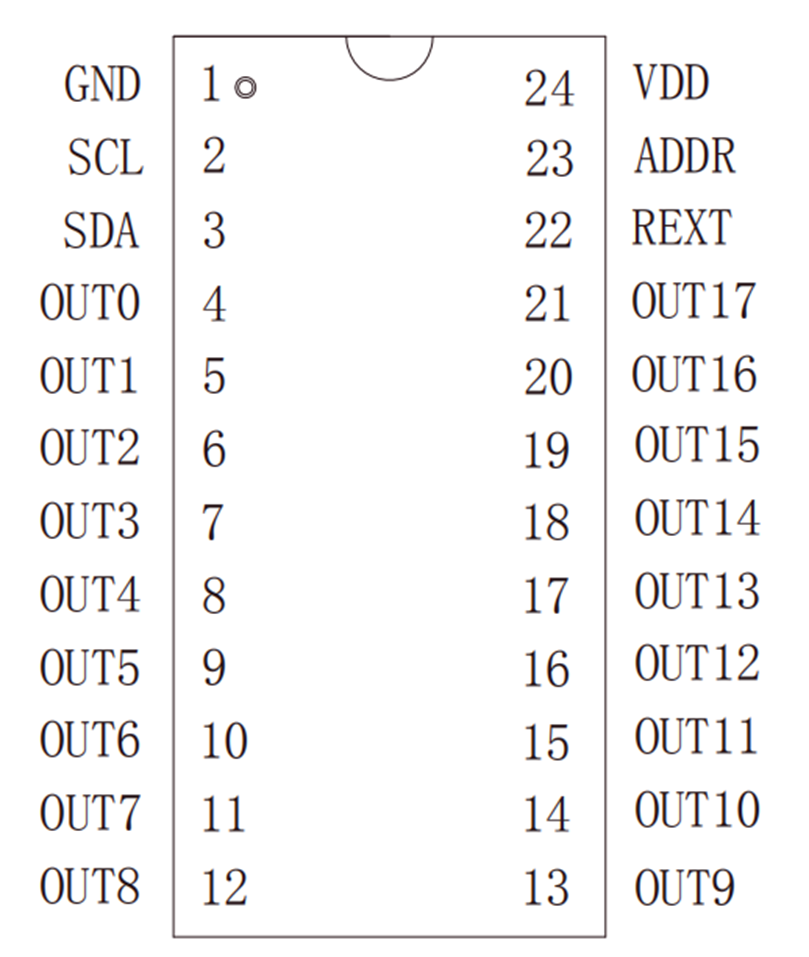 LED驅(qū)動芯片F(xiàn)ZH015，應(yīng)用開發(fā)相關(guān)數(shù)據(jù)技術(shù)手冊