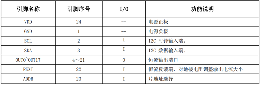 wKgZPGmiQ9uAJ-edAADzI9a4REI863.png