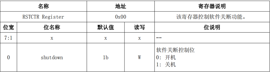 wKgZPGmiREiAPE3IAADCSNvBhuM013.png