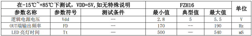 wKgZPGmiRYuAAf3ZAAC4-gnQ6bk642.png