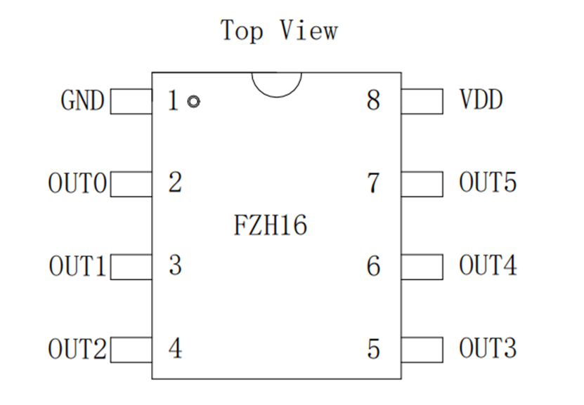 wKgZPGmiRYuAJlhFAAEhmZyNY6Y211.png