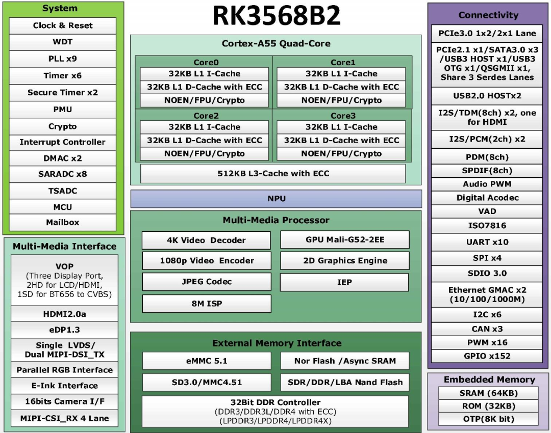 c6e3a16e-122c-11f1-90a1-92fbcf53809c.png