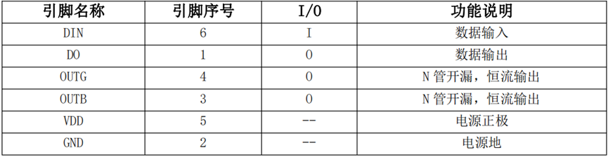 wKgZPGmiSEeAN6RWAADYufx2DUA592.png