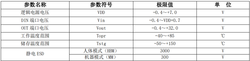 wKgZPGmiSFaAFOkBAAD_Lq2fvW4716.png