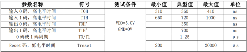 wKgZPGmiSICAEy1dAAEq8WaXmVo734.png