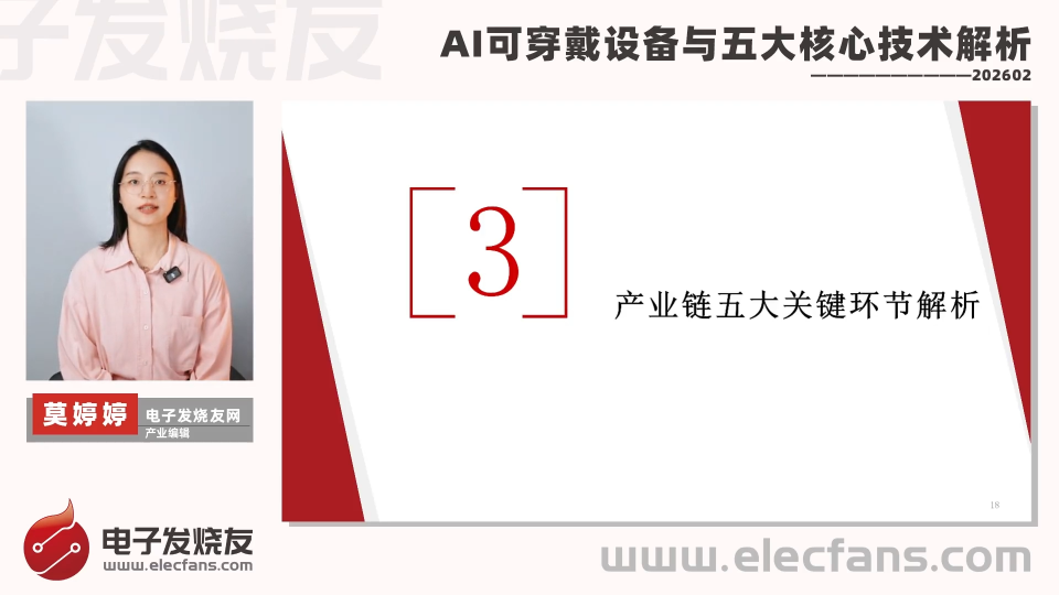 AI可穿戴設(shè)備與五大核心技術(shù)解析（下）