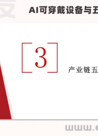AI可穿戴設(shè)備與五大核心技術(shù)解析（下）