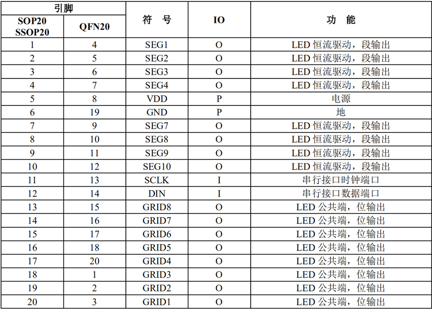 wKgZPGmiTfCAN2e8AANDp16fvis767.png