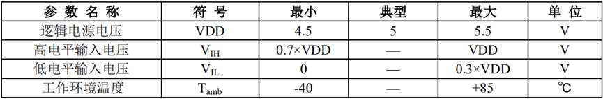 wKgZPGmiTgqACd0wAADOzonZjQU887.png