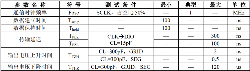 wKgZPGmiTh-AMf-WAAGBOq3FjCE031.png