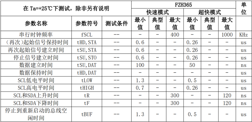 wKgZO2miVs-AOOTrAAK68IlKZC8799.png