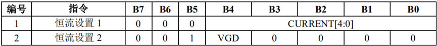 wKgZPGmiT2mAfrKRAAB9vZB47lk733.png