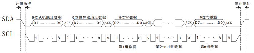 wKgZPGmiUrSANHEPAADgoSRcfxU660.png
