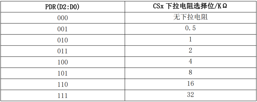 wKgZO2miWC6AC0ONAACO-ot16HE408.png