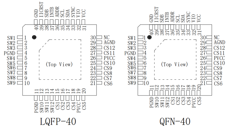 wKgZPGmiVp6ACC4WAALFFIM56DI856.png
