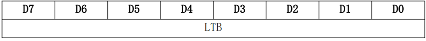 wKgZPGmiV_6AQ6eDAAApgsR38pg210.png