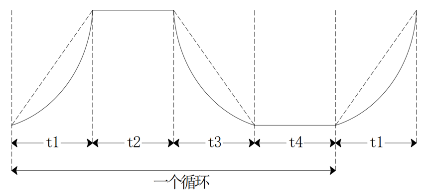 wKgZPGmiWHOARmlhAACsS2WSDIc972.png