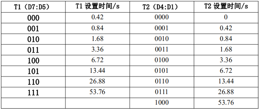 wKgZO2mij46APsUrAAFcb9VDsJo598.png