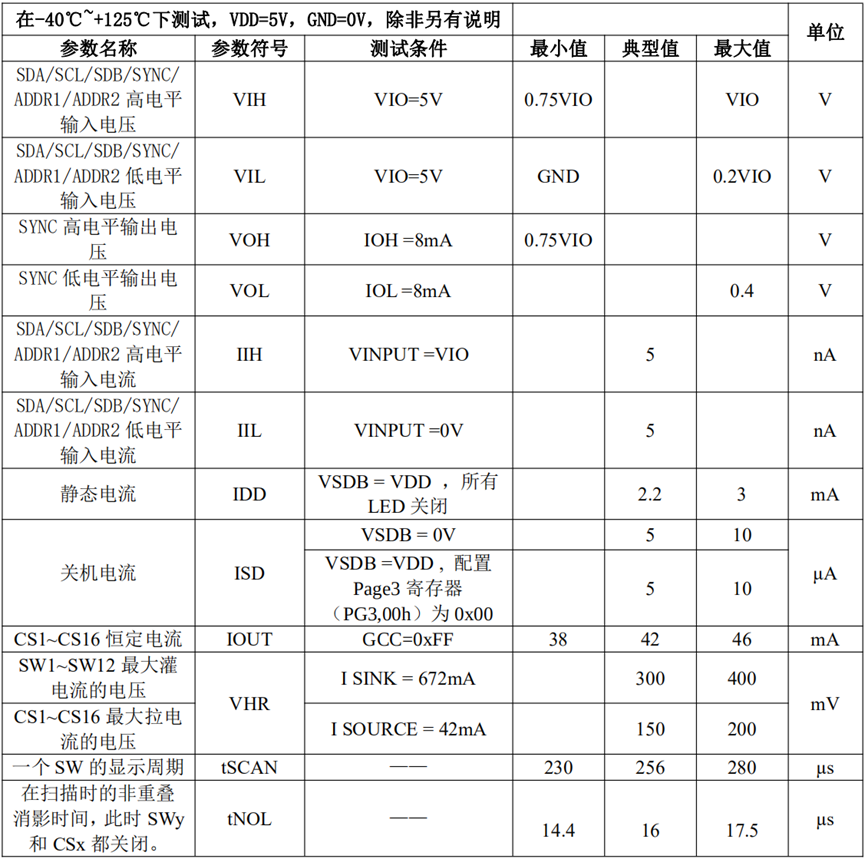 wKgZO2mijo2AKUMYAARY7WiO-xU979.png
