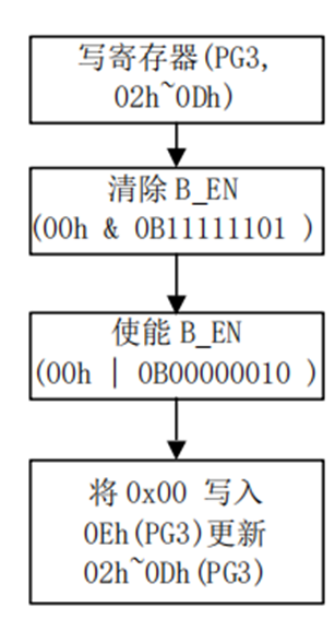 wKgZPGmij_-AC9oHAAE6t9Wa2Og506.png