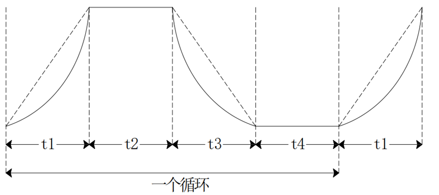 wKgZPGmij_eATyaLAAC7W61ptX0842.png