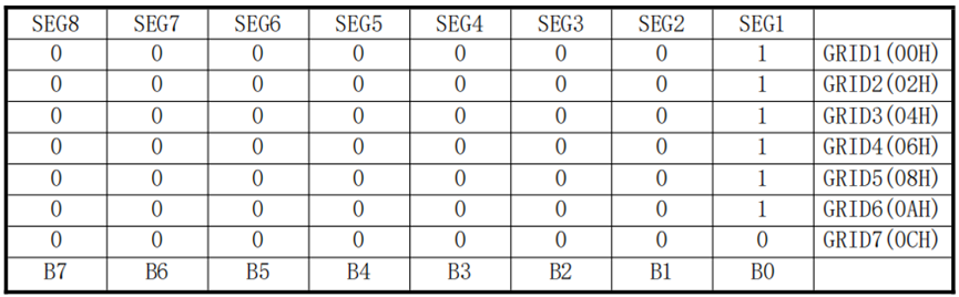 wKgZO2mik4qAau0hAAFUixgiP18007.png