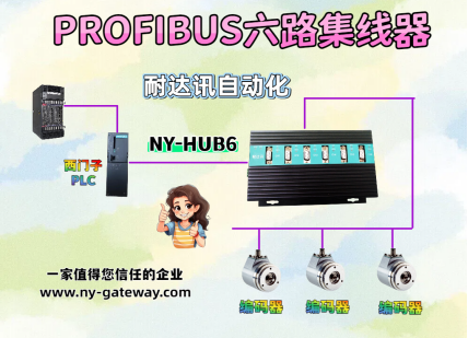 对标ProfiHub B5!耐达讯自动化Profibus六路集线器:国产替代的性能之选