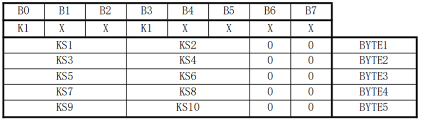 wKgZPGmik56ARRDxAADiOxCakAE538.png