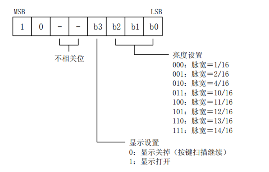 wKgZO2minI2AEI0HAAG3gYdL6jg642.png