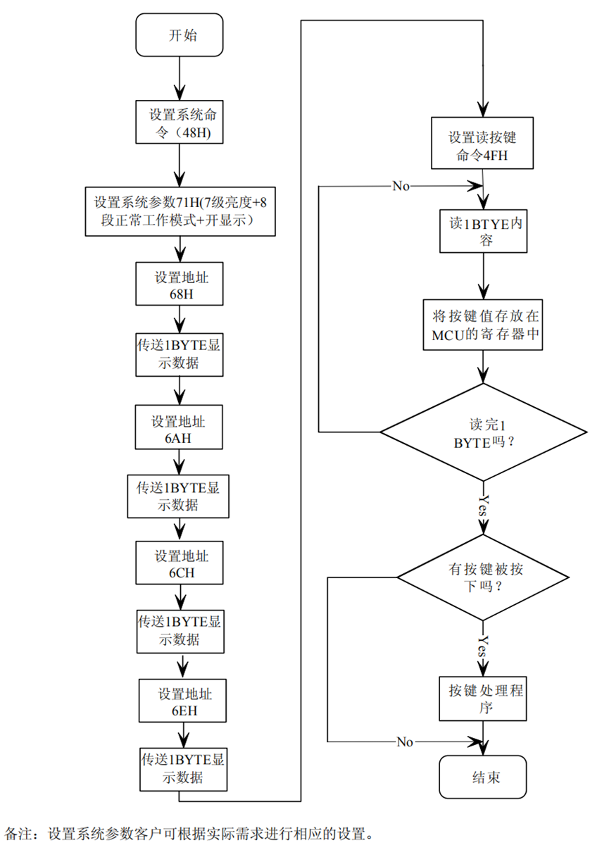 wKgZO2mioHyABn8eAAM6J1tgILo345.png