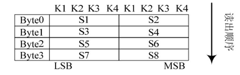 wKgZPGminN6Ac5iDAABnYLK7qQk348.png