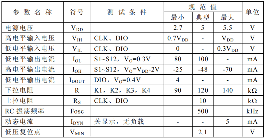 wKgZPGminPyACbf9AAKUH1ruBgM138.png