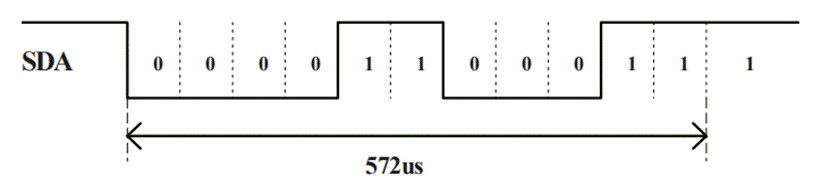 wKgZO2mioquASZhaAAAkYmWKJU0878.png