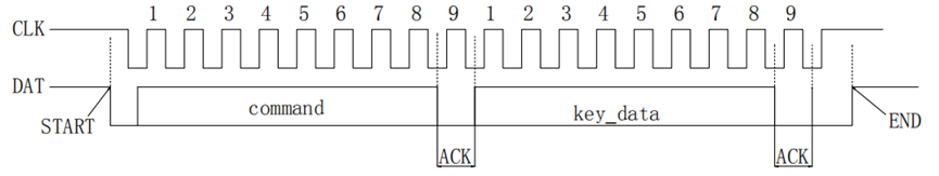 wKgZPGmin5CARQvzAAB28DSkPWY001.png
