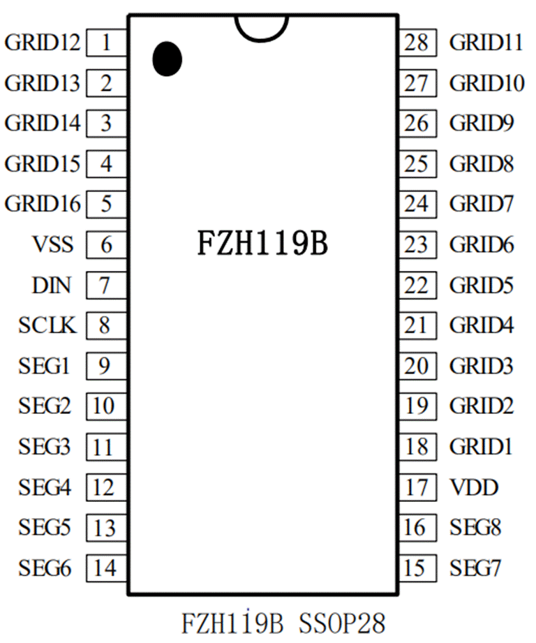 <b class='flag-5'>LED</b><b class='flag-5'>驅(qū)動</b><b class='flag-5'>芯片</b><b class='flag-5'>FZH</b>119B，應(yīng)用<b class='flag-5'>開發(fā)</b><b class='flag-5'>相關(guān)</b><b class='flag-5'>數(shù)據(jù)</b><b class='flag-5'>技術(shù)</b><b class='flag-5'>手冊</b>