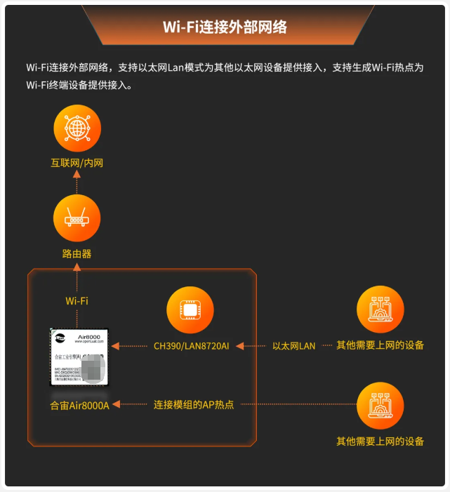 wKgZO2miuqGATX3zAALyeMjt2r0816.png