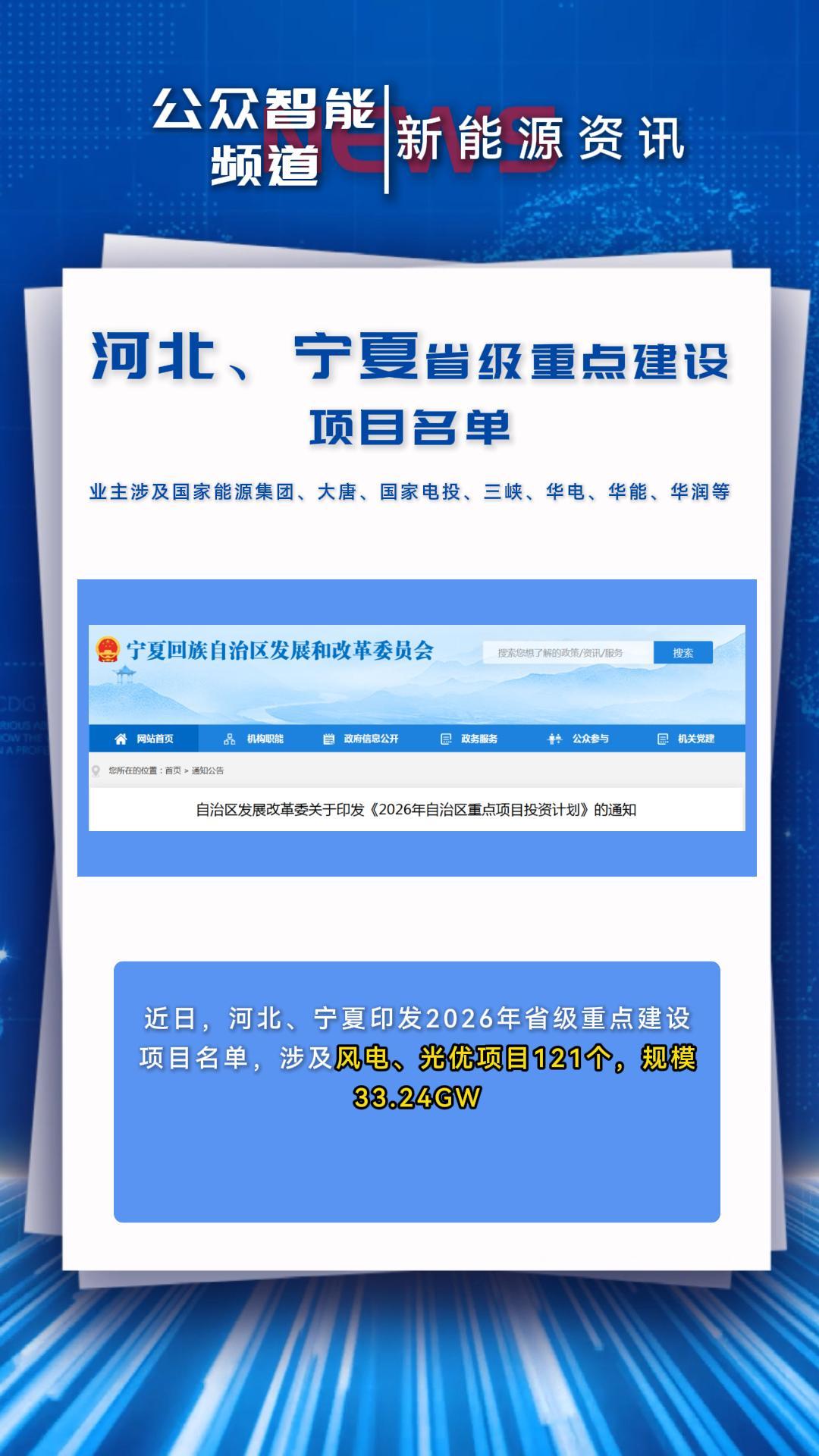 2026年河北、寧夏省級重點建設項目名單：涉及風電、光伏項目121個，項目規模合計33.24GW。#新能源 