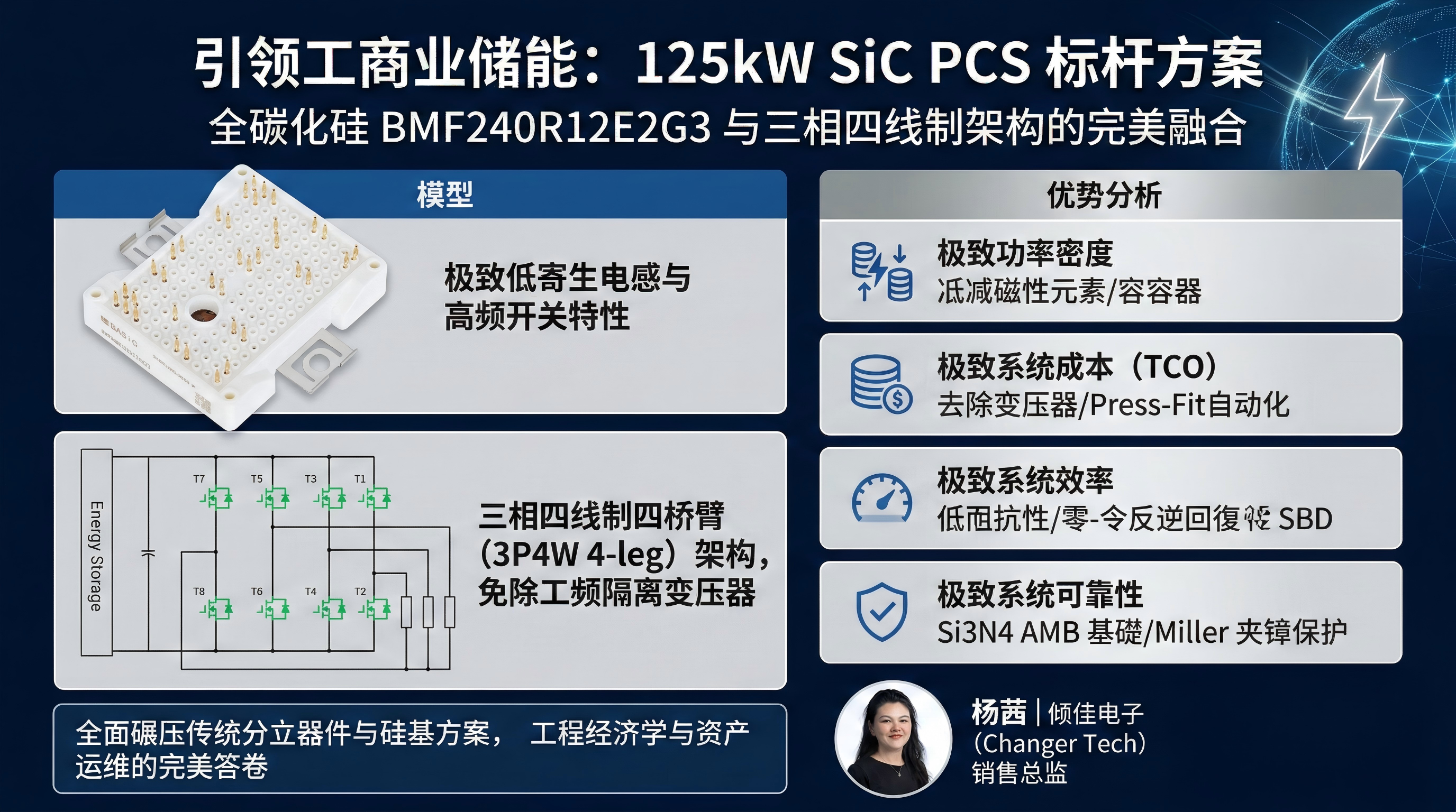 E2B封裝SiC碳化硅模塊構(gòu)建125kW三相四線制儲能PCS中的多維優(yōu)勢