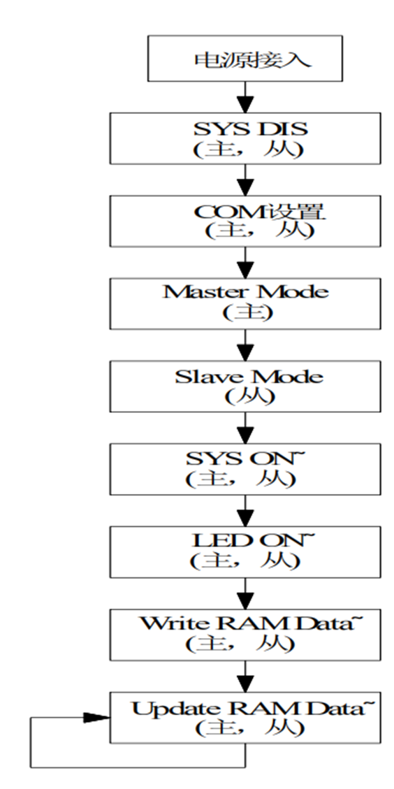 wKgZPGmk5u-AU88lAAJWVkqIzRE610.png