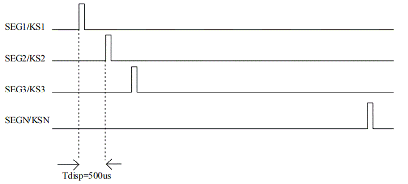 wKgZO2mk7V2AIXPlAAAvp3tQHUc235.png