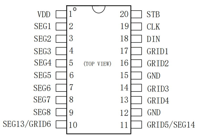LED驅(qū)動芯片F(xiàn)ZH132，應用開發(fā)相關數(shù)據(jù)技術(shù)手冊