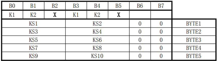 wKgZO2mk8SKAKo9EAADhuP5v37w847.png