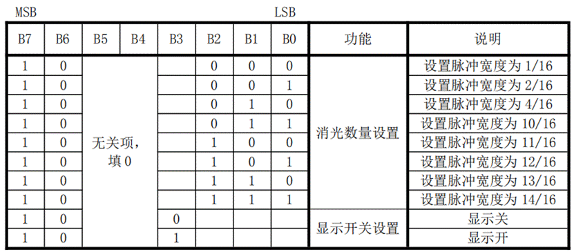 wKgZPGmk7VyAF53OAADaeuE7iGA955.png