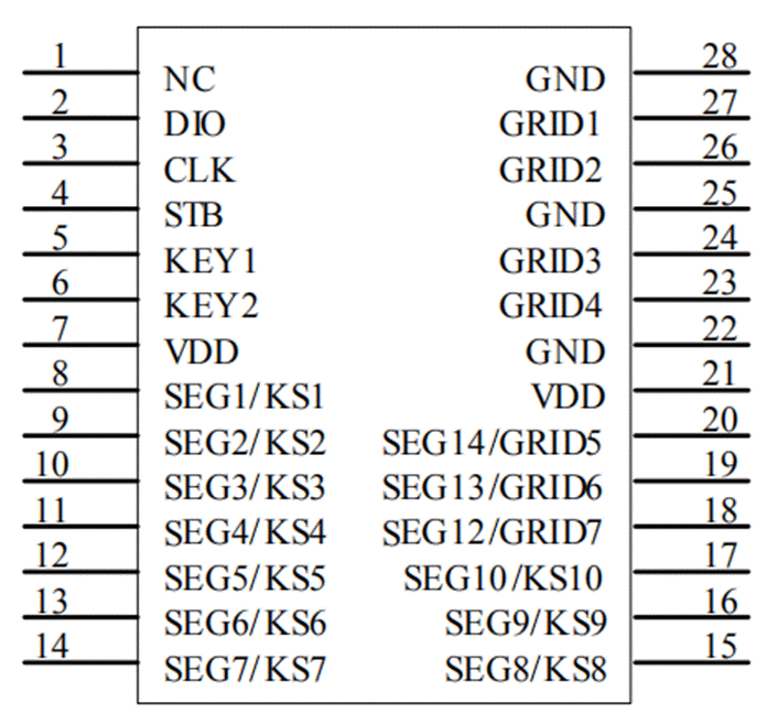 LED驅動芯片FZH181，應用開發相關數據技術手冊
